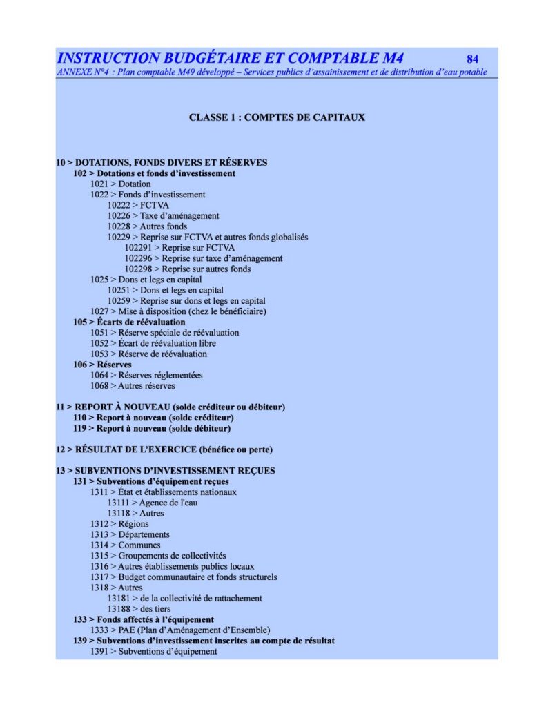 thumbnail of Plan de comptes M49 développé — 2026