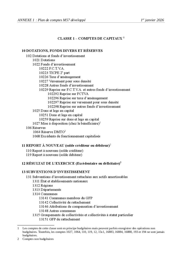 thumbnail of Plan de comptes M57 — 2026